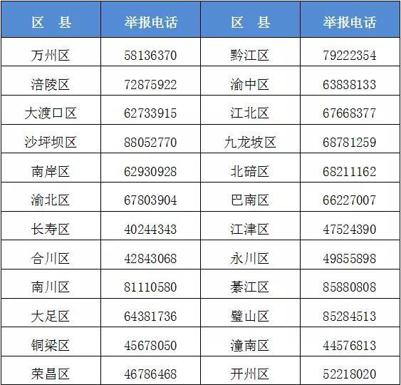 家长投诉提前放寒假引发热议