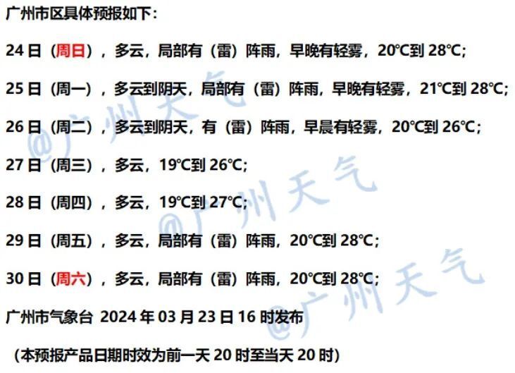 广州今年什么时候开始冷？