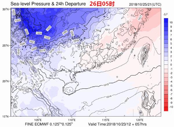 今年广州冷空气什么时候来？深度解析冷空气活动趋势