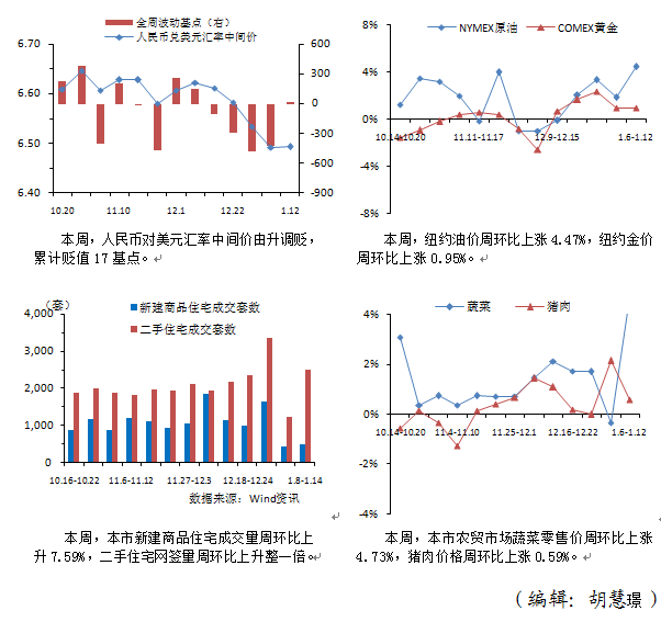 解析未来趋势，2024年全年CPI上涨0.2％的影响与前景展望