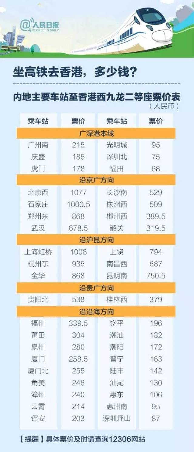 香港开通到胖东来的高铁？真相揭秘与解析——一则不实信息的探讨