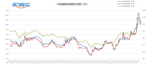 2025澳门特马今晚开奖结果出来了+储蓄版41.177_精选解释落实