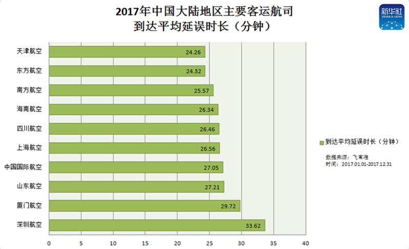 全国运行时长最长春运列车的开通，重塑回家的路