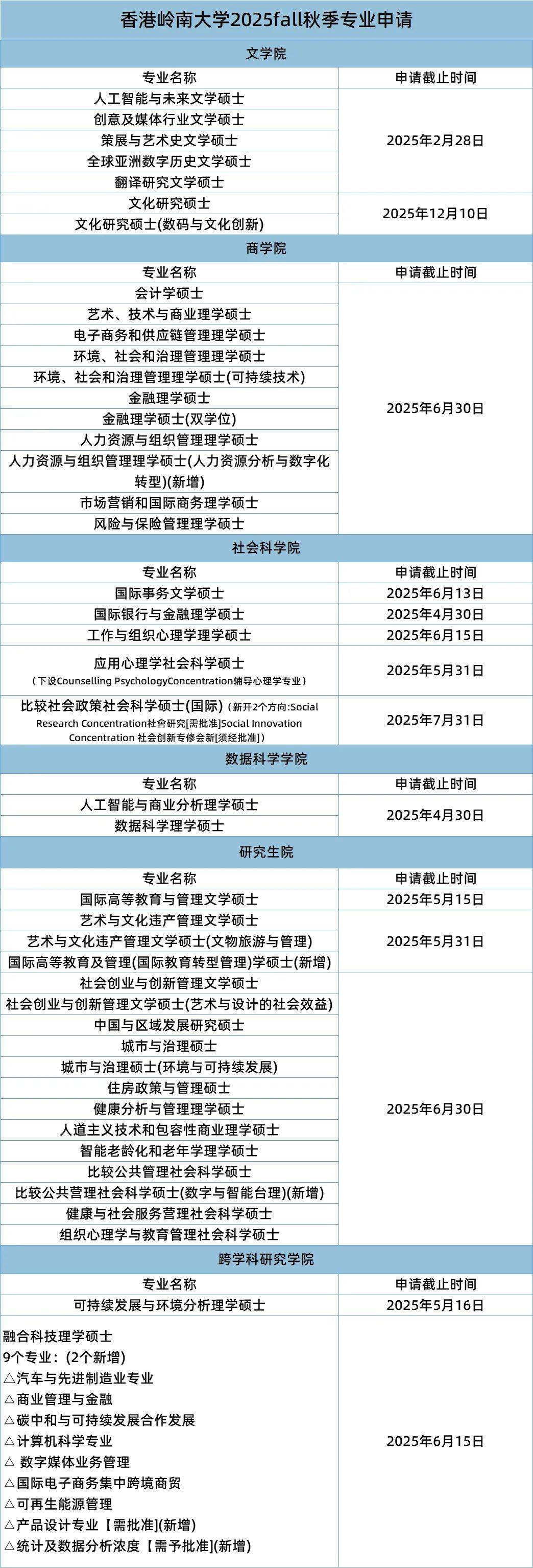 2025香港历史开奖记录+完整版50.818_落实执行