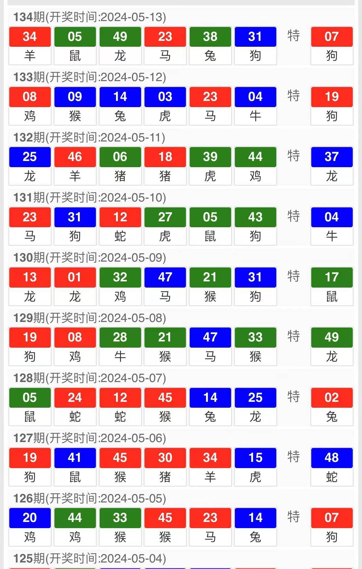 今晚特马开27号+安卓89.810_解释落实