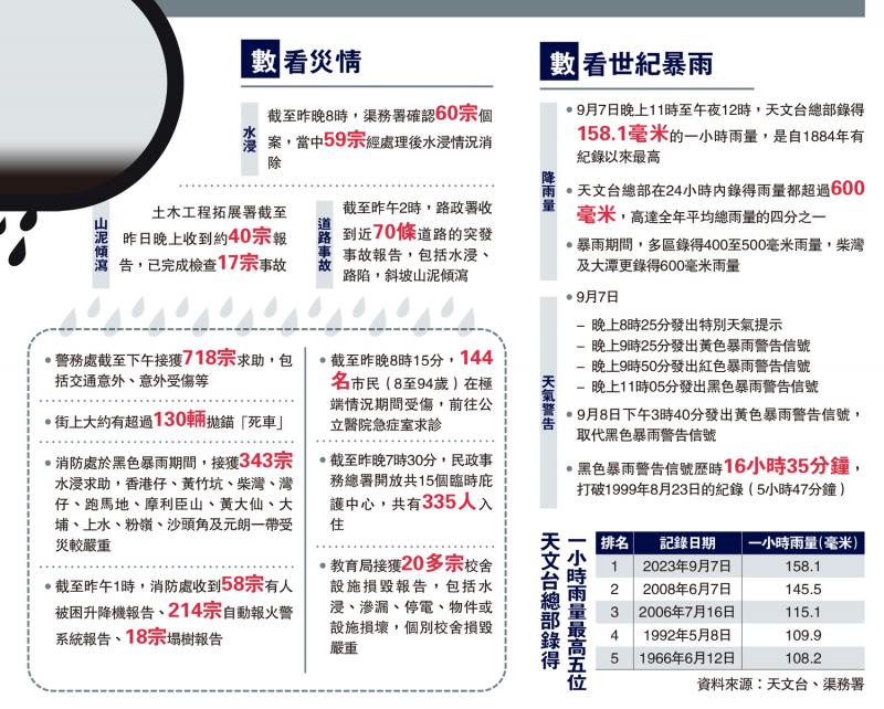 香港大众网免费资料查询网站+进阶版95.28_精密解答