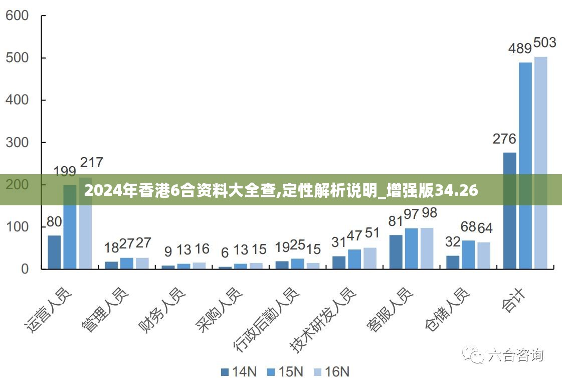 新澳2025年开奖记录+FT66.164_实施落实