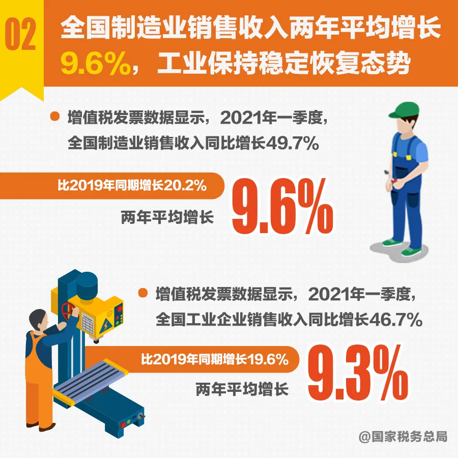 新澳门一肖一码100%准确+L版27.500_方案细化和落实