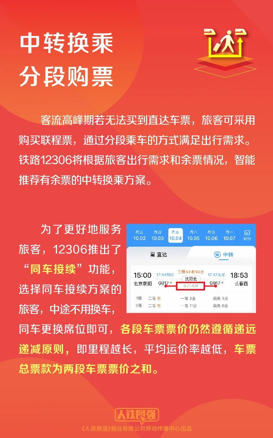 春运坐车忘带身份证怎么办？全面指南帮你解决烦恼