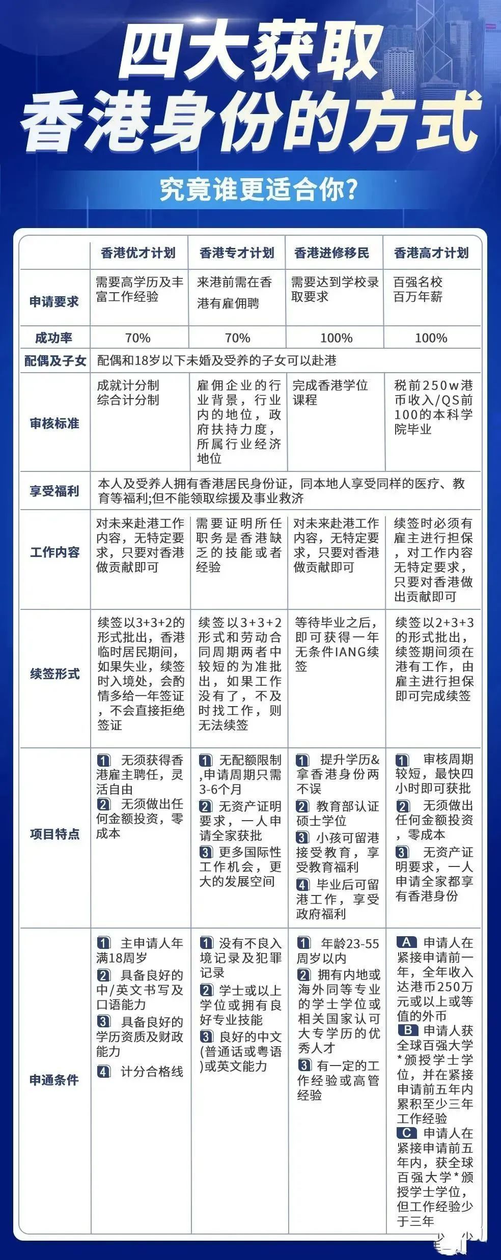 香港最准最精准免费资料+工具版53.612_细化落实