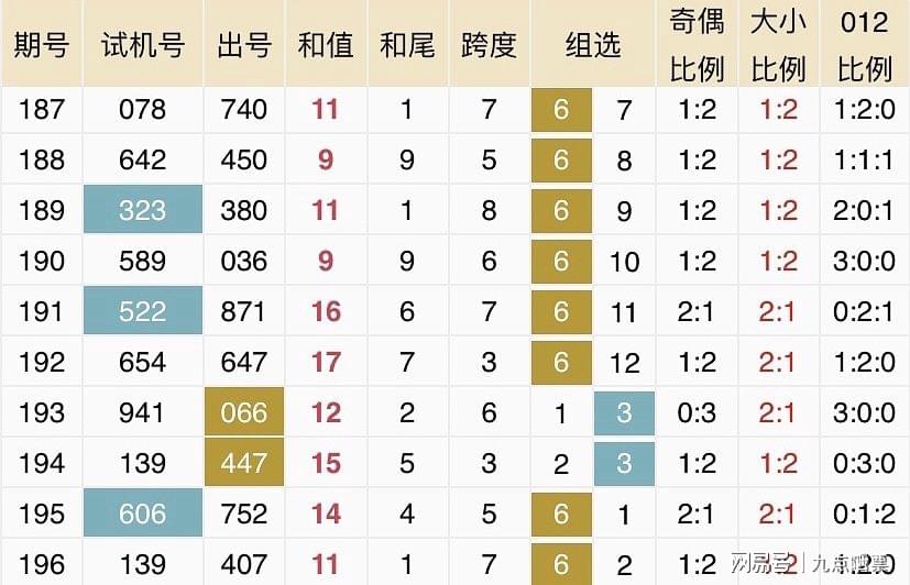 2025今晚新澳开奖号码+粉丝款63.215_落实到位解释