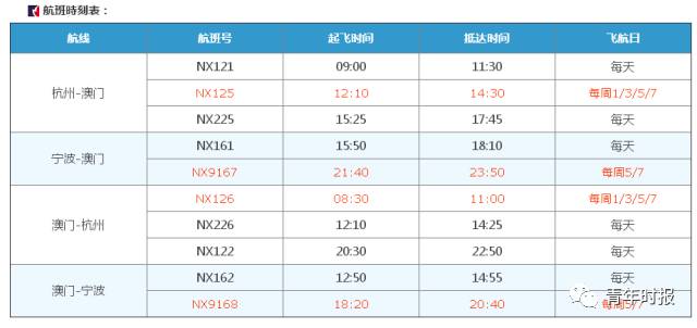 澳门330开奖号码+HDR版36.921_反馈评审和审查