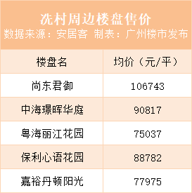 村民每年缴纳120元人口服务费，新政策下的乡村发展解读