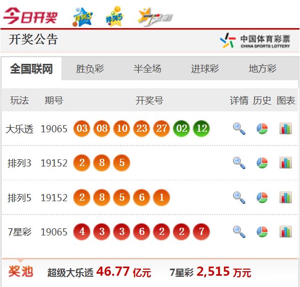 新澳天天开奖免费资料查询+Nexus50.344_细化方案和措施