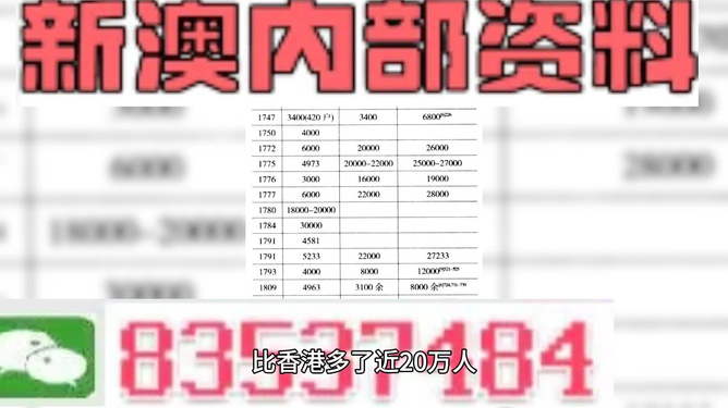 新澳门彩4949最新开奖记录+AR46.296_资料解释