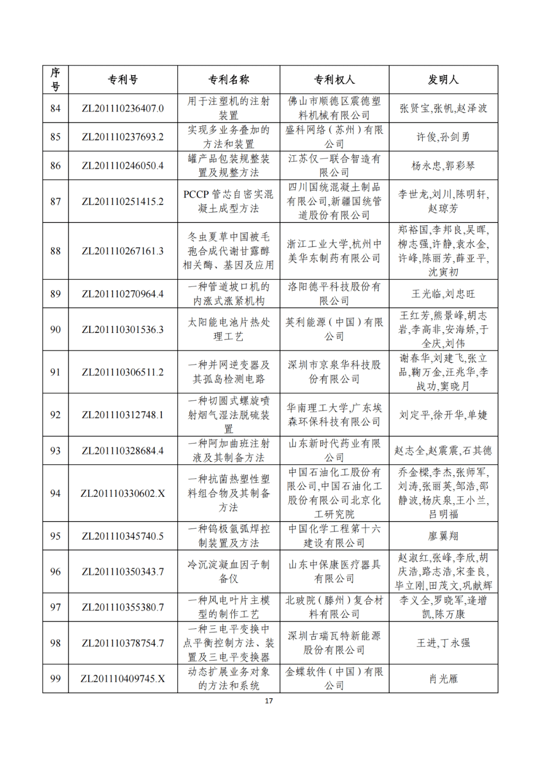 澳门必中一码内部公开+XP94.984_细化落实