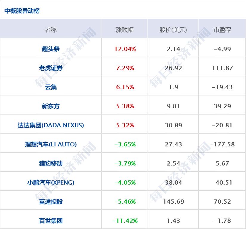 拜登政府权衡利弊，考虑让TikTok在美继续运营