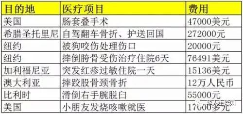 泰国预计近77万中国游客将入境，旅游业的繁荣与期待