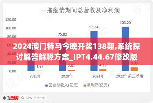 澳门江左梅郎特马资料+tool29.258_词语解释落实