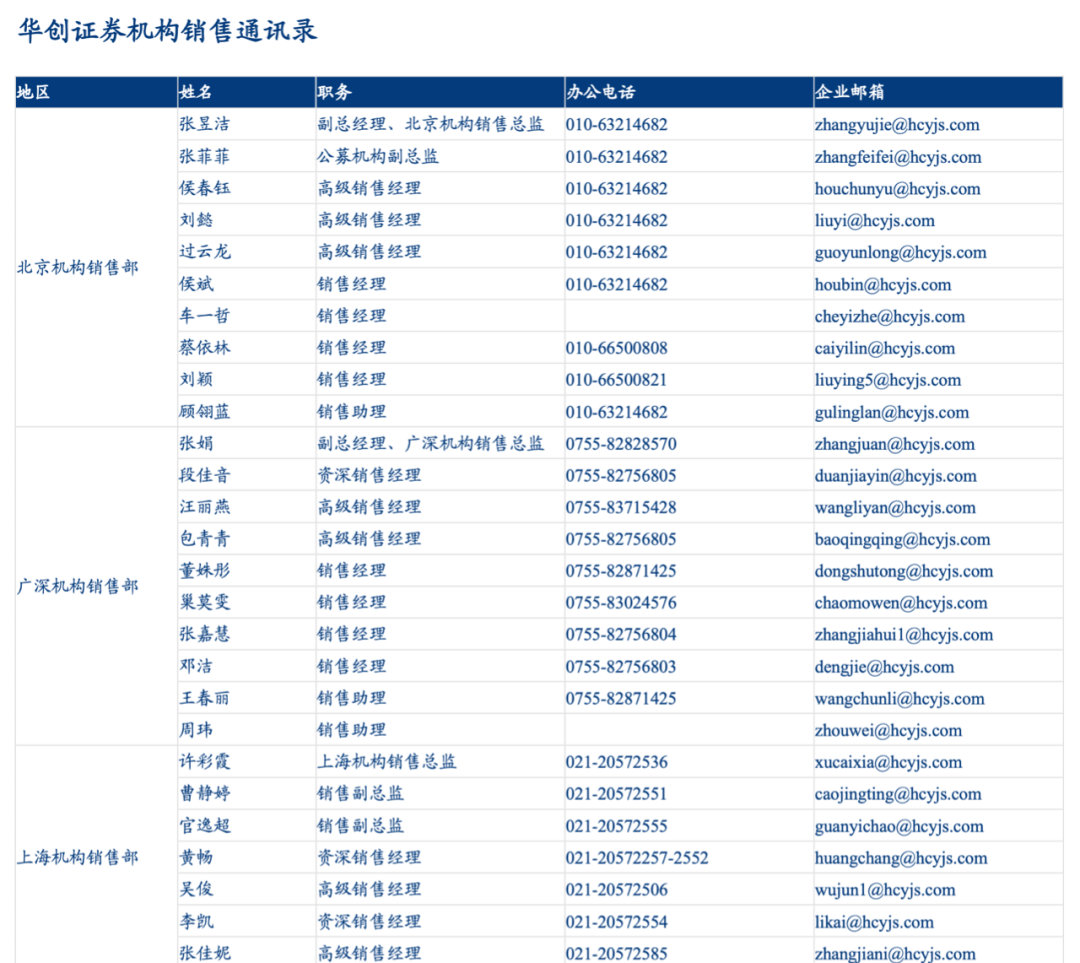 2025新奥正版资料最精准免费大全+D版74.99_方案实施和反馈