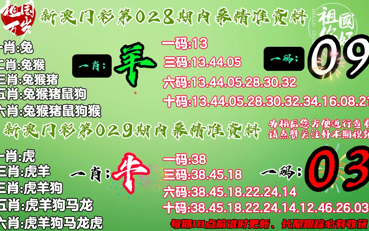 澳门一肖一码一l必开一肖+旗舰款35.591_效率解答解释落实