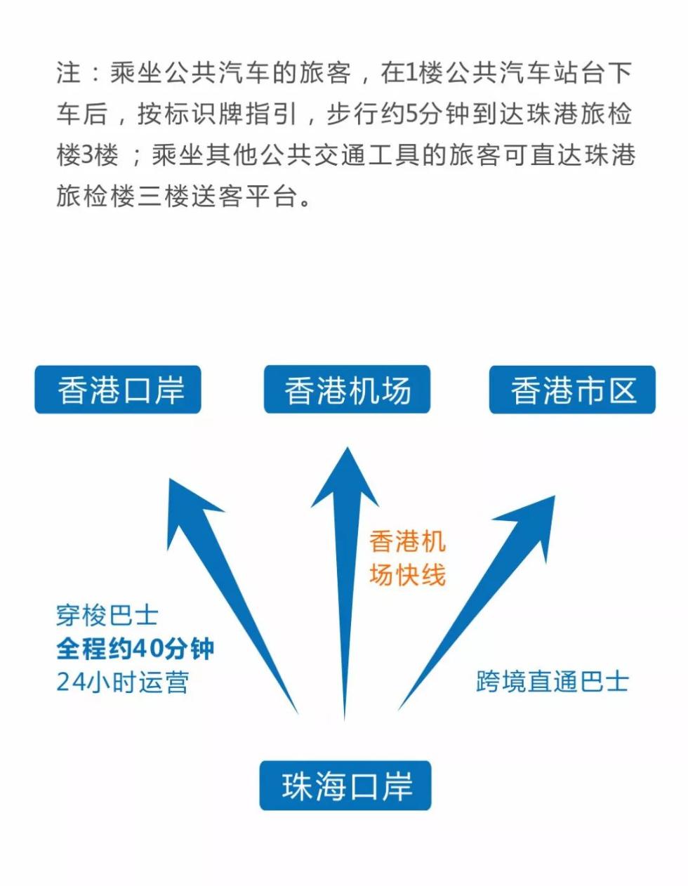 2025新澳门今晚开奖号码和香港+标配版67.574_方案实施和反馈