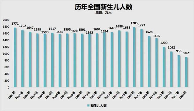 童话里的骑士  