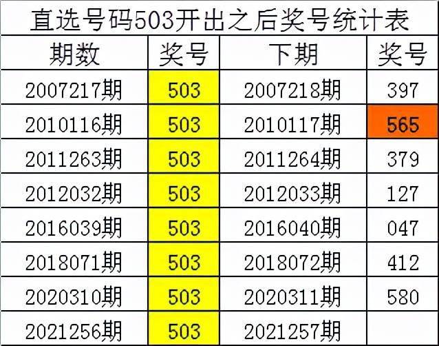 澳门三肖三码精准100+watchOS60.491_反馈意见和建议