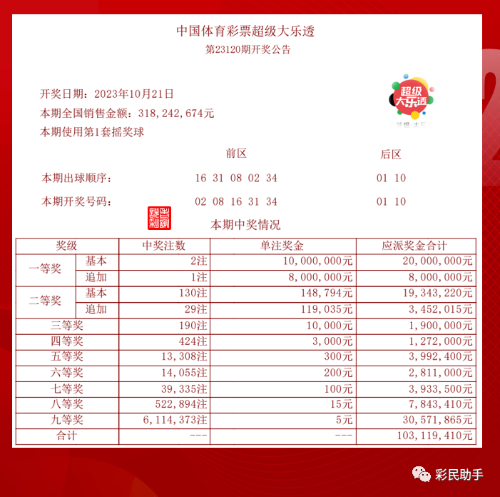 2025年新澳门今晚开奖结果查询+Mixed82.751_反馈机制和流程