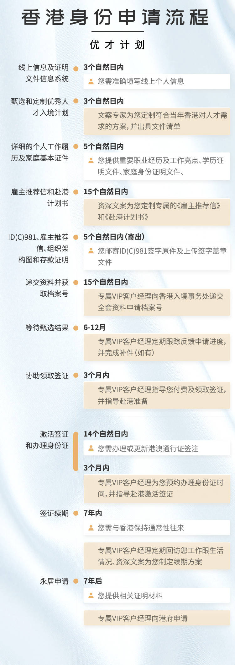 494949最快开奖结果+香港+免费版14.759_权限解释落实