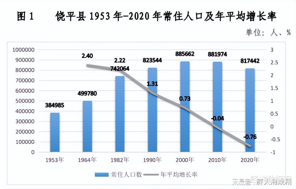 2024年末我国城镇常住人口预测，94350万人的城市梦想