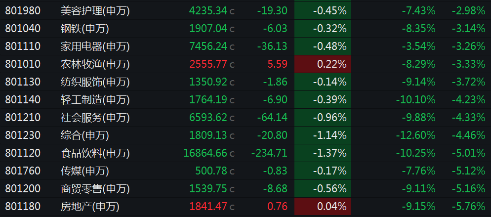 揭秘A股本周最牛股票，涨幅超61%的背后故事