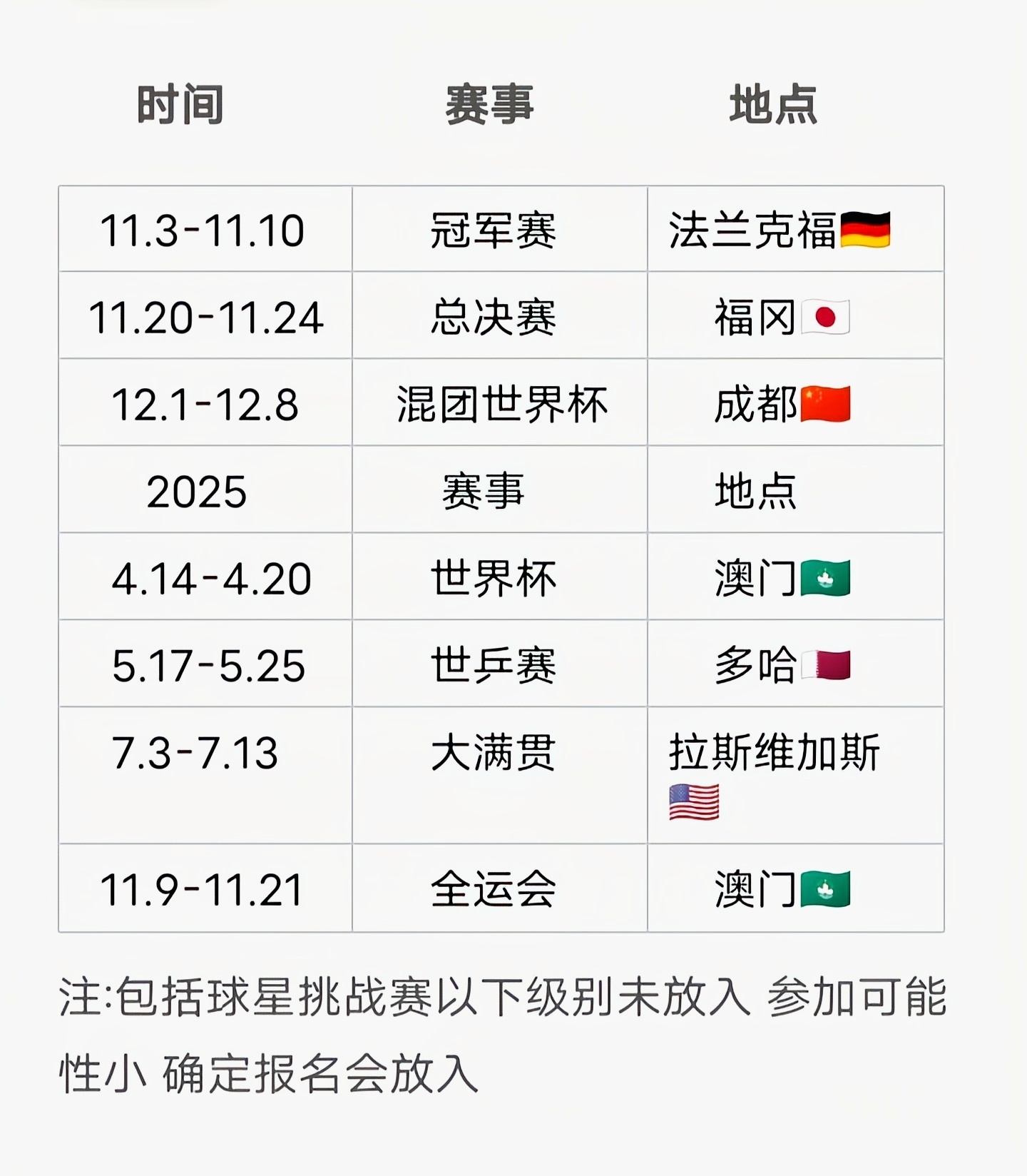 2025澳门六开奖结果+入门版56.277_全面解答