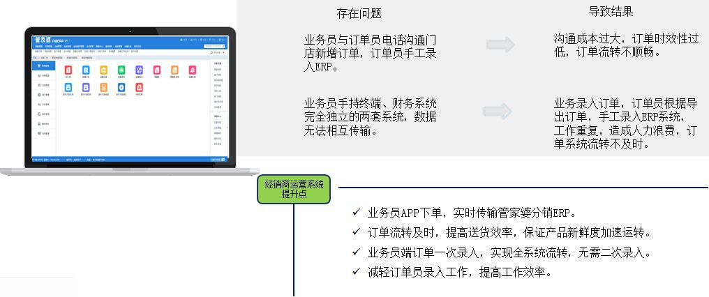 管家婆一票一码100正确河南+豪华版18.706_最佳精选