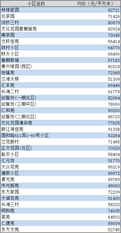 2025澳门天天开好彩大全开奖记录走势图+tShop98.870_解答解释落实