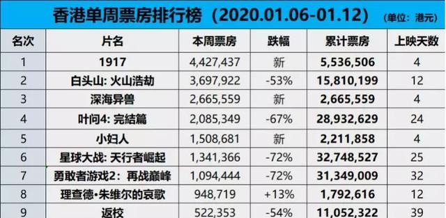 香港码2025开码历史记录+储蓄版27.296_精准解释落实