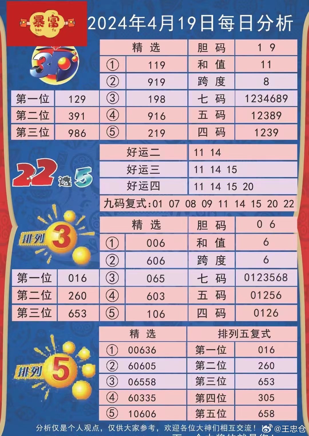 新澳今晚三中三必中一组+Advance75.15_最佳精选解释落实