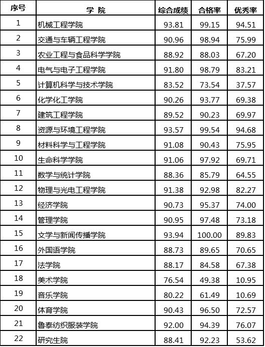 2025澳门六今晚开奖结果是多少+储蓄版21.371_科普问答