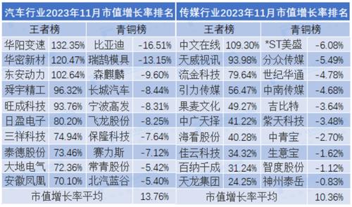 2025年香港6合开奖结果+开奖记录+Deluxe55.804_资料解释