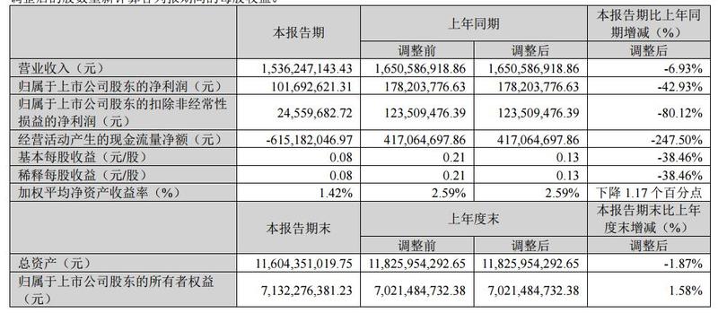 2025年正版资料免费大全功能介绍+动态版38.862_说明落实