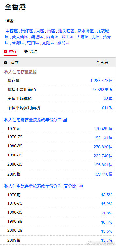 香港最快最准资料免费2017-2+增强版58.541_效率解答解释落实