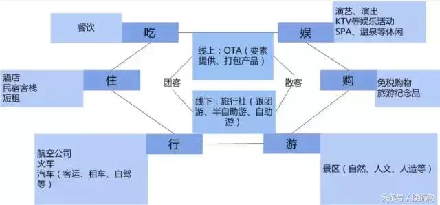 揭秘起底断骨增高灰色产业链