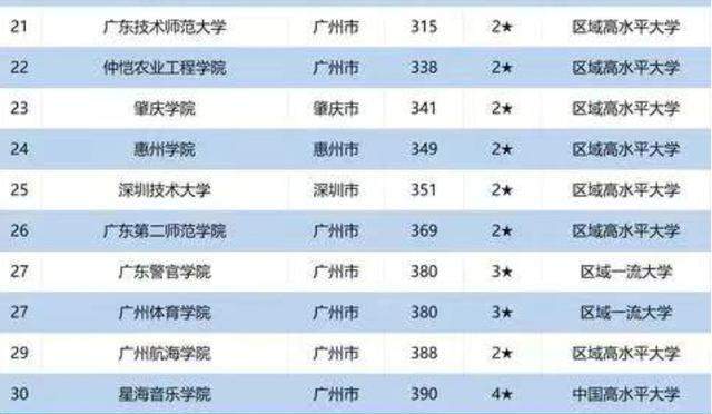 新澳门六2025开奖记录+Advance98.967_知识解答