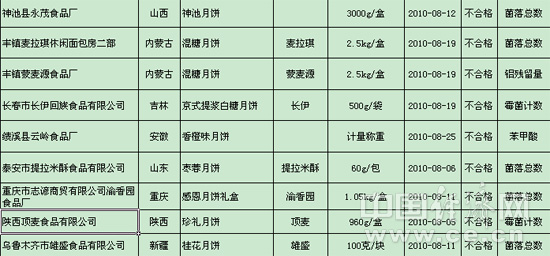 企讯达中特一肖一码资料+DP37.997_权限解释落实