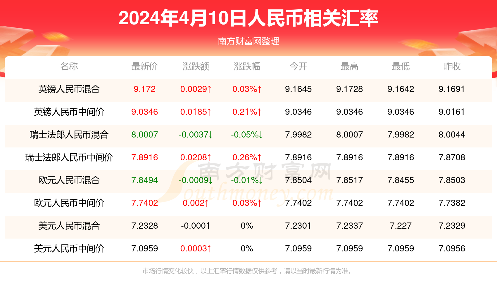 新澳门330期开奖结果+特供款52.266_知识解释