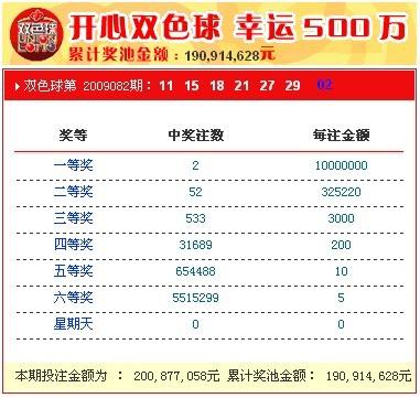 新奥码开奖结果查询+安卓款44.77_资料解释落实