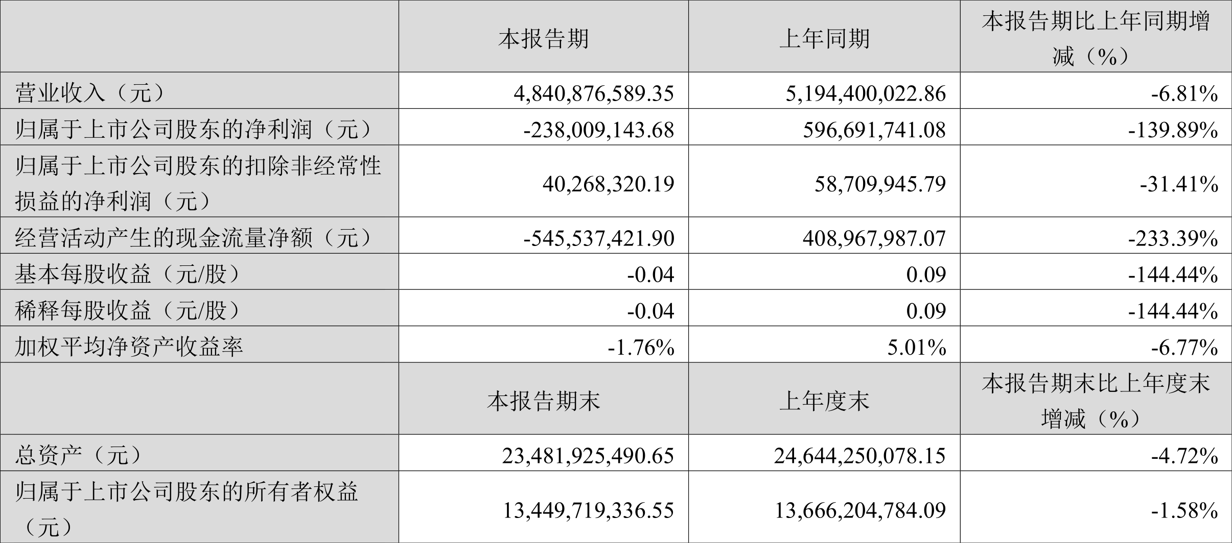 利欧股份发布2024年度业绩预告，展望未来发展，业绩预期亮眼