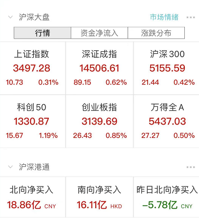 华为2024年度每股分红1.41元，解读与展望