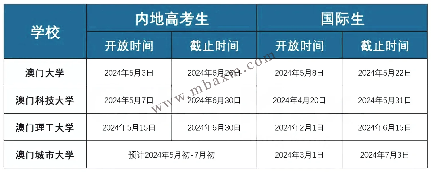 迷雾中的星光  _2