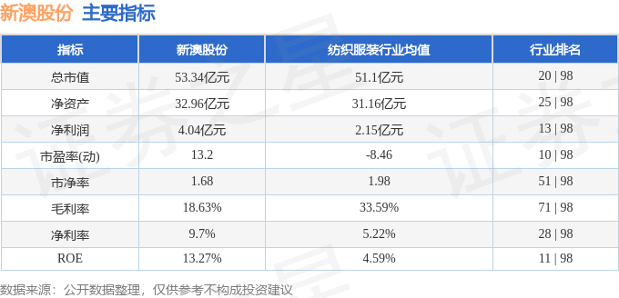 2025新澳天天开奖记录+影像版42.386_精准解答落实